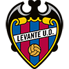 Levante